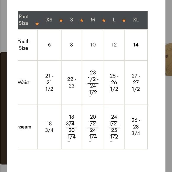 Southern Point Co - Picture 4 of 4